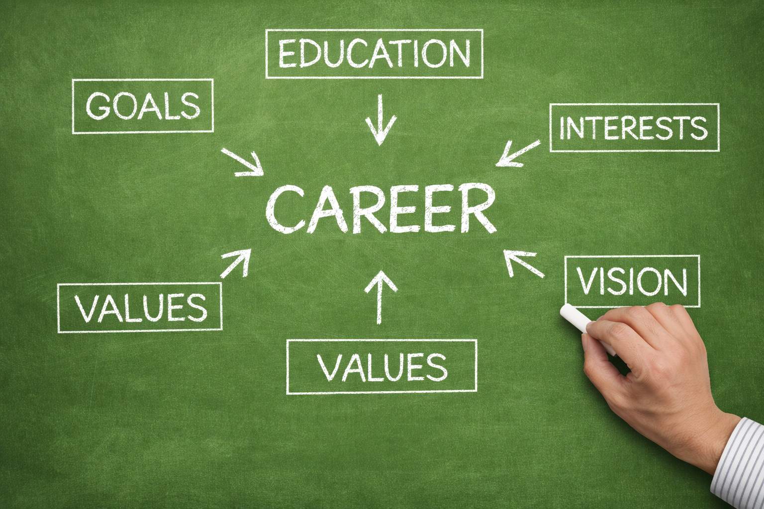 Lets get started